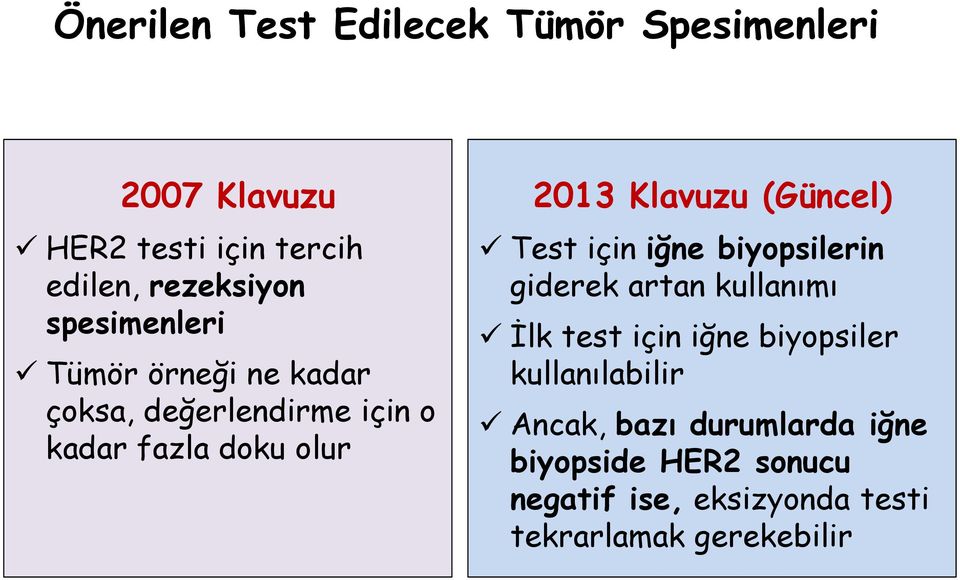 (Güncel) Test için iğne biyopsilerin giderek artan kullanımı İlk test için iğne biyopsiler