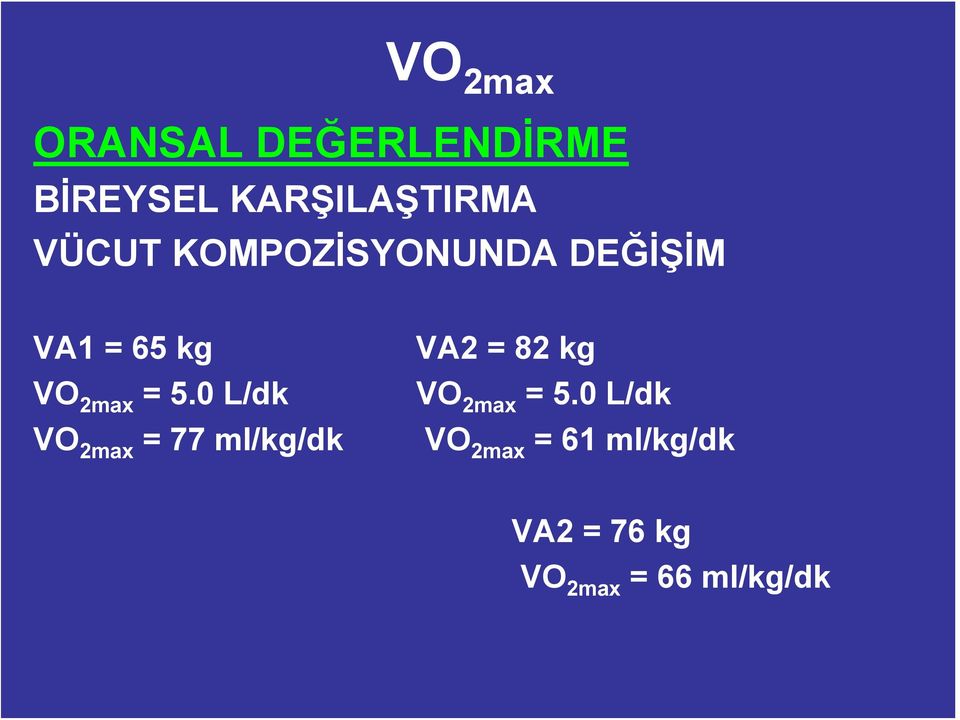 0 L/dk VO 2max = 77 ml/kg/dk VA2 = 82 kg VO 2max = 5.