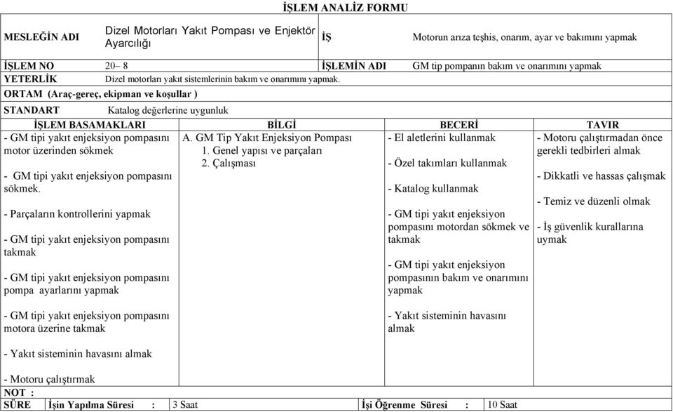 ORTAM (Araç-gereç, ekipman ve koşullar ) STANDART Katalog değerlerine uygunluk İŞLEM BASAMAKLARI BİLGİ BECERİ TAVIR - GM tipi yakıt enjeksiyon pompasını - El aletlerini kullanmak motor üzerinden