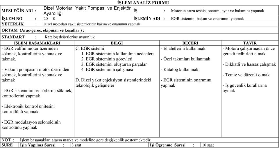 EGR valfini motor üzerinden sökmek, kontrollerini ve takmak.