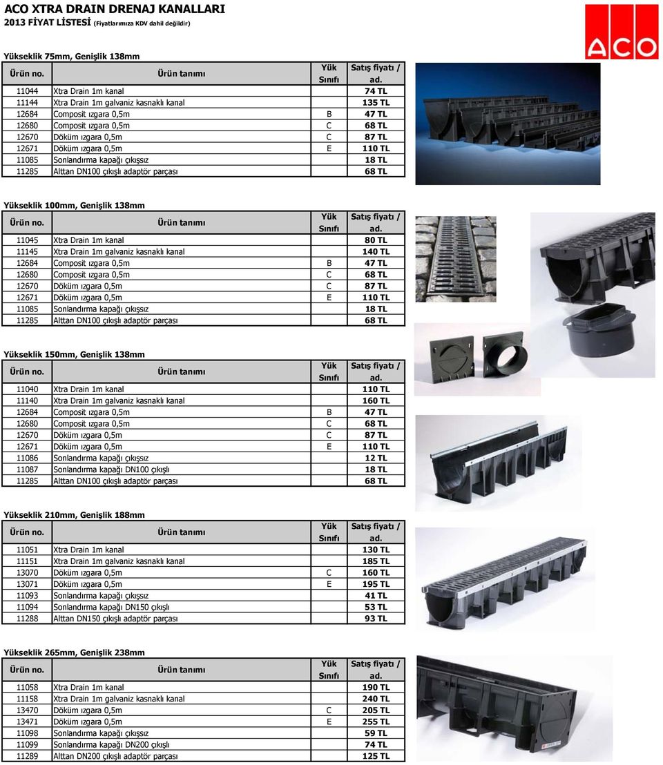 ızgara 0,5m E 110 TL 11085 Sonlandırma kapağı çıkışsız 18 TL 11285 Alttan DN100 çıkışlı adaptör parçası 68 TL Yükseklik 100mm, Genişlik 138mm Yük / Sınıfı ad.