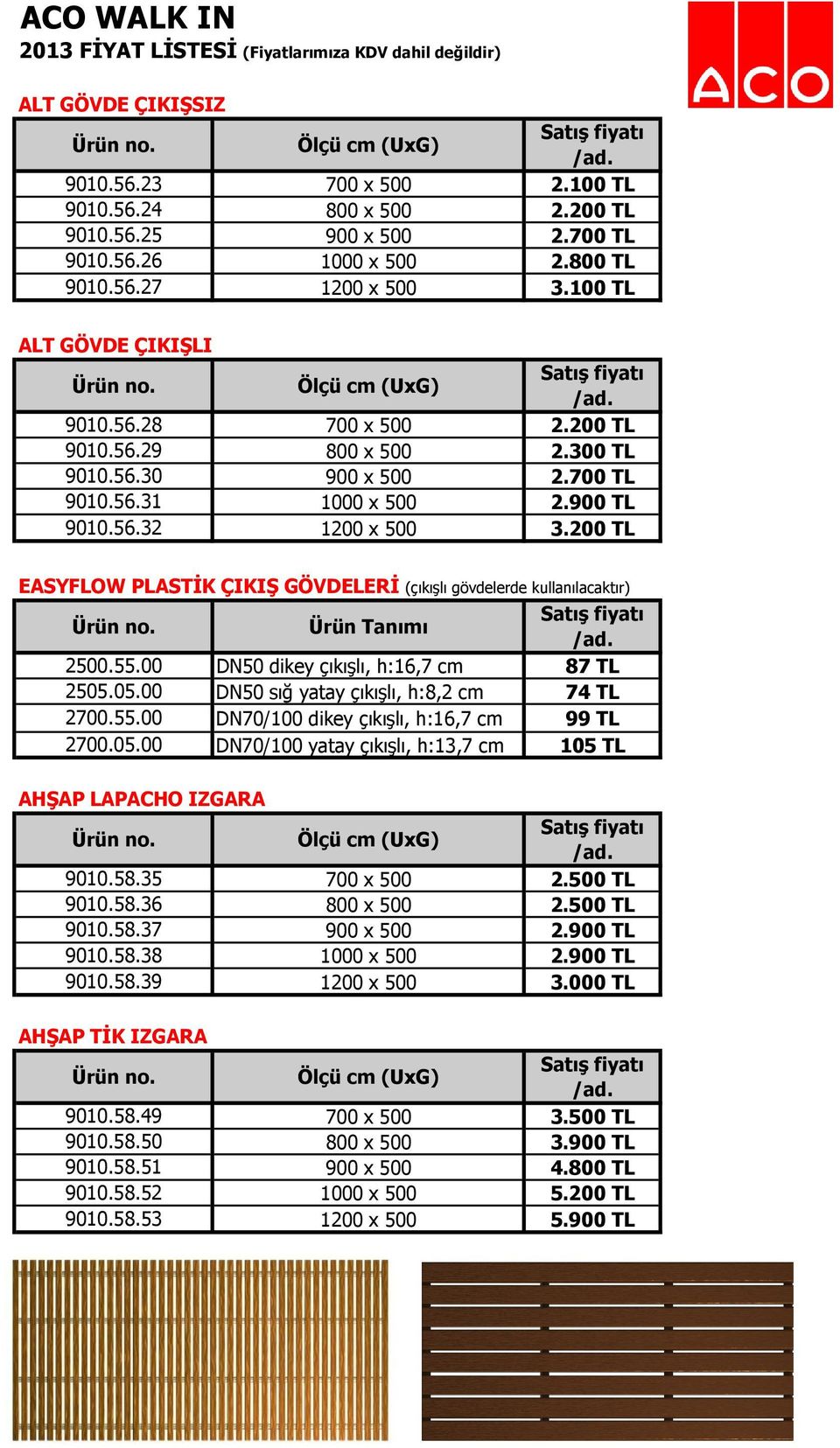 200 TL EASYFLOW PLASTİK ÇIKIŞ GÖVDELERİ (çıkışlı gövdelerde kullanılacaktır) 2500.55.00 2505.