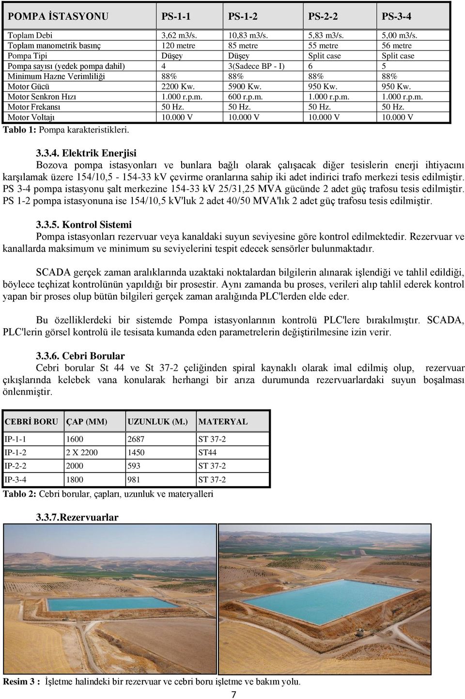 88% 88% Motor Gücü 2200 Kw. 5900 Kw. 950 Kw. 950 Kw. Motor Senkron Hızı 1.000 r.p.m. 600 r.p.m. 1.000 r.p.m. 1.000 r.p.m. Motor Frekansı 50 Hz. 50 Hz. 50 Hz. 50 Hz. Motor Voltajı 10.000 V 10.