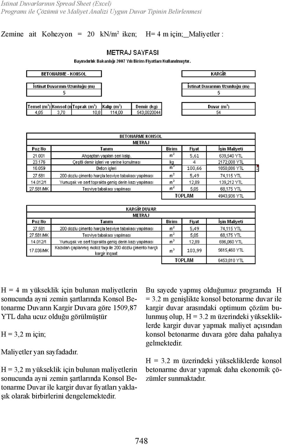 H = 3,2 m yükseklik için bulunan maliyetlerin sonucunda ayni zemin şartlarında Konsol Betonarme Duvar ile kargir duvar fiyatları yaklaşık olarak birbirlerini dengelemektedir.