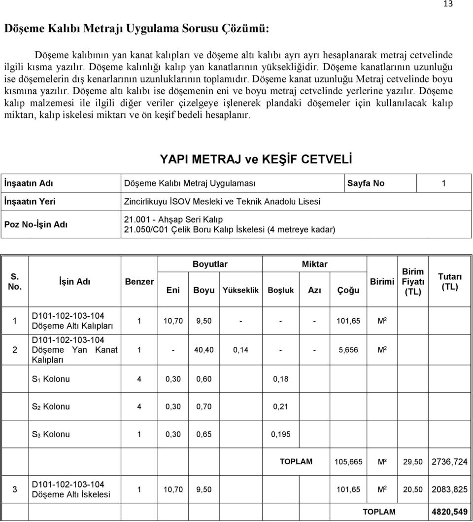 Döşeme kanat uzunluğu Metraj cetvelinde boyu kısmına yazılır. Döşeme altı kalıbı ise döşemenin eni ve boyu metraj cetvelinde yerlerine yazılır.