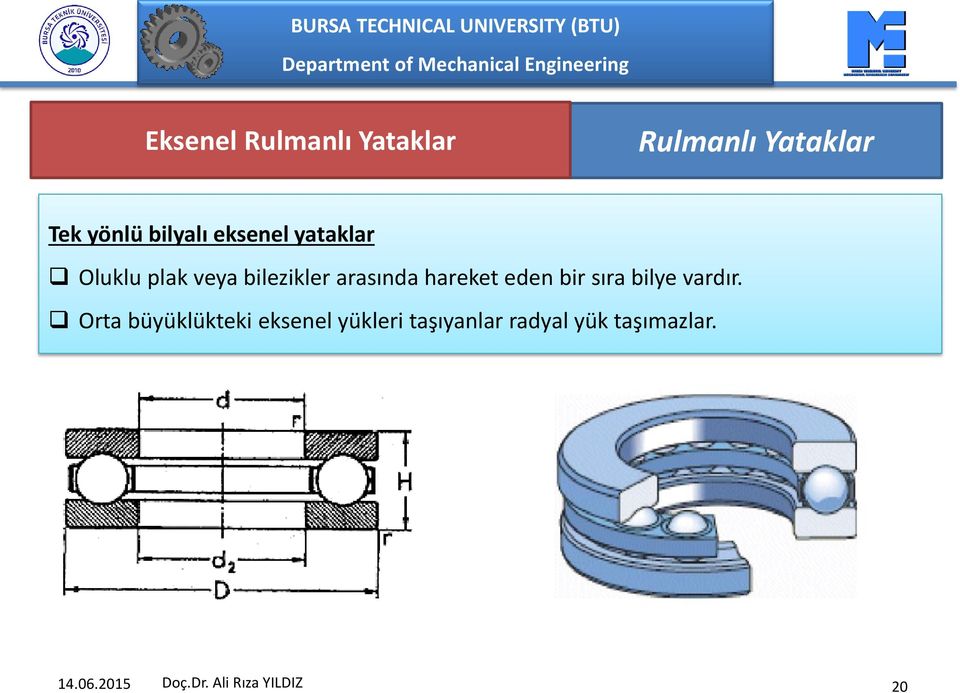 eden bir sıra bilye vardır.