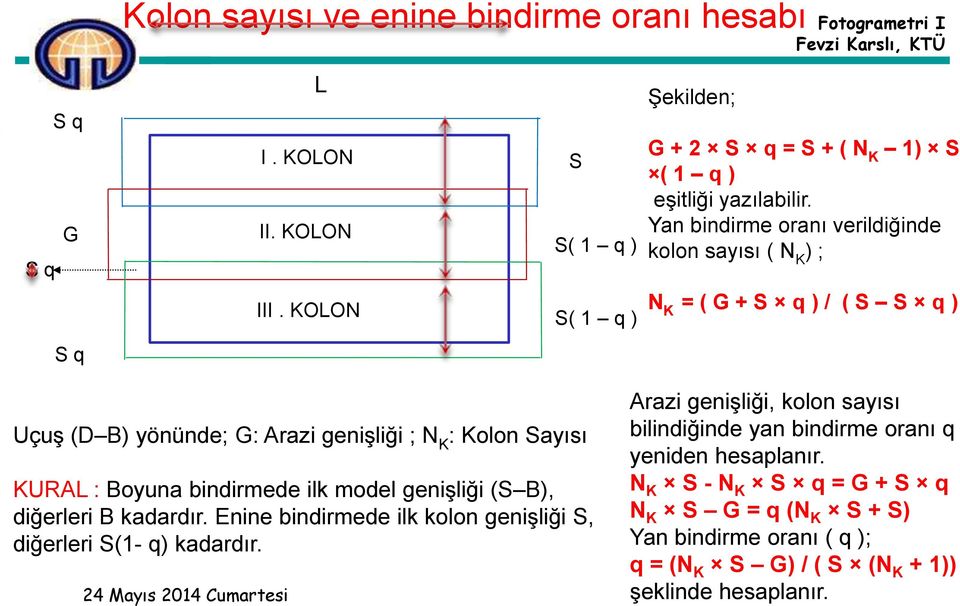 KOLON S( 1 q ) N K = ( G + S q ) / ( S S q ) S q Uçuş (D B) yönünde; G: Arazi genişliği ; N K : Kolon Sayısı KURAL : Boyuna bindirmede ilk model genişliği (S B), diğerleri B