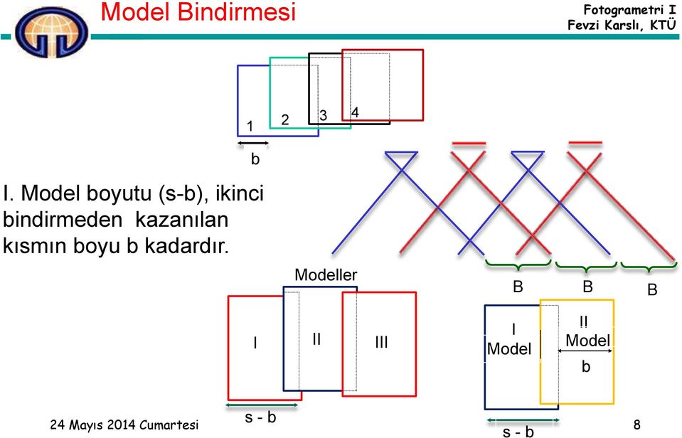 kazanılan kısmın boyu b kadardır.