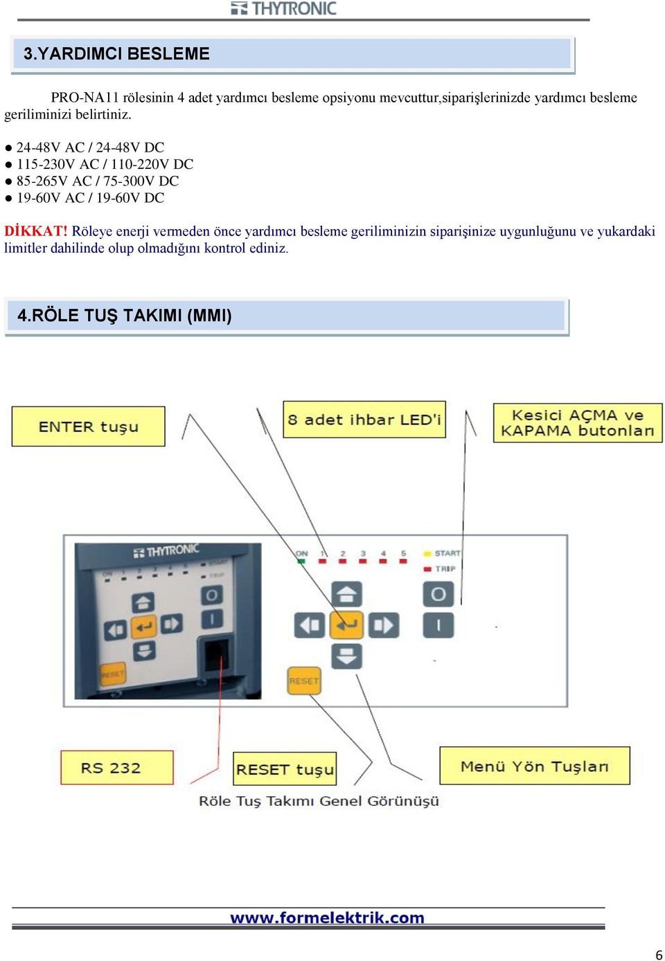 75-300V DC 19-60V AC / 19-60V DC DĠKKAT!