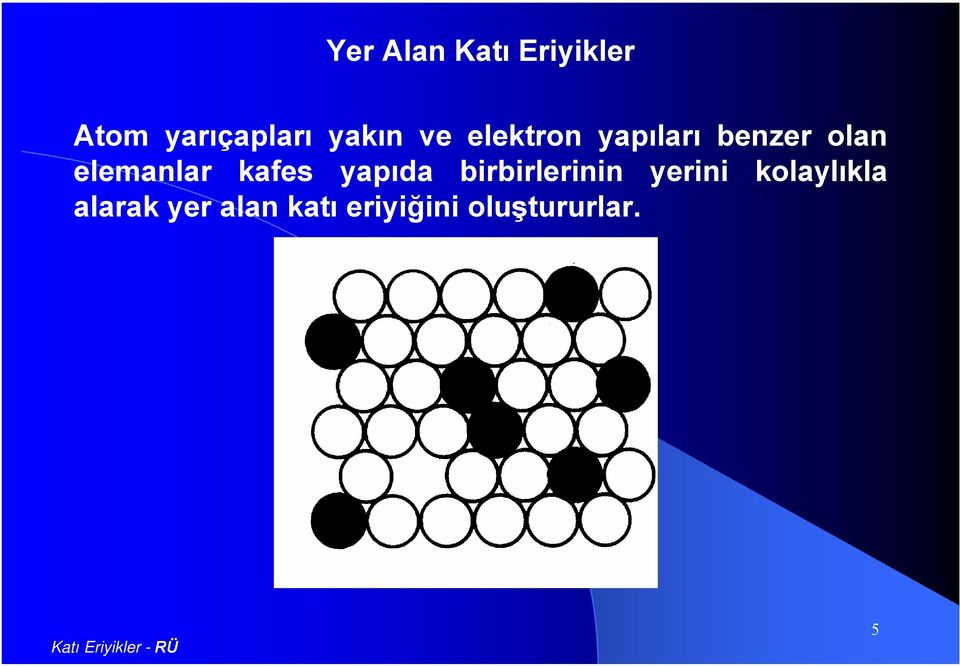 elemanlar kafes yapıda birbirlerinin yerini