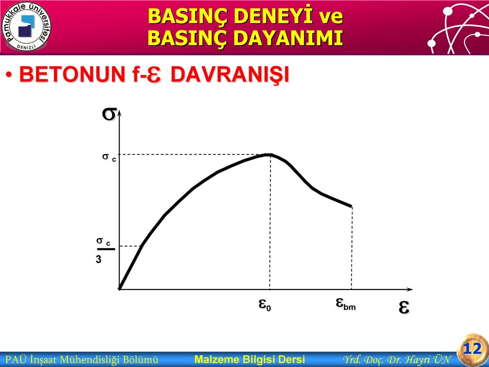 PAÜ İnşaat Mühendisliği Bölümü