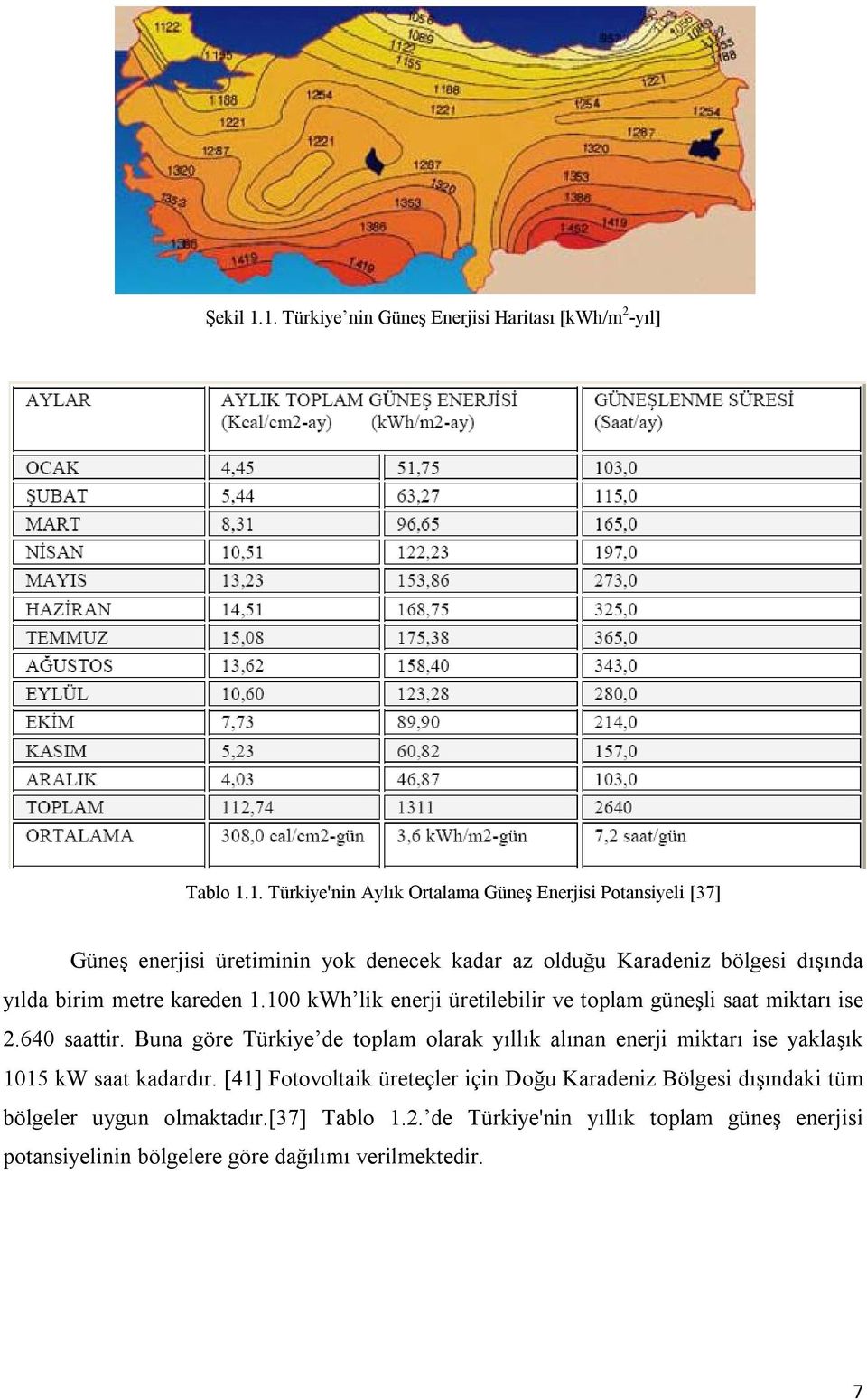 denecek kadar az olduğu Karadeniz bölgesi dışında yılda birim metre kareden 1.100 kwh lik enerji üretilebilir ve toplam güneşli saat miktarı ise 2.