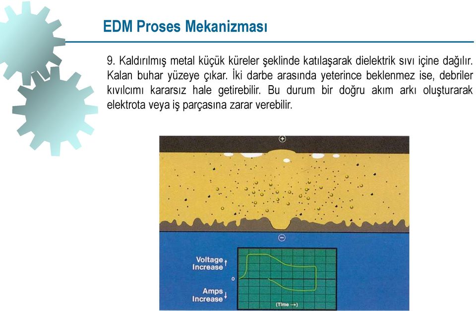 dağılır. Kalan buhar yüzeye çıkar.