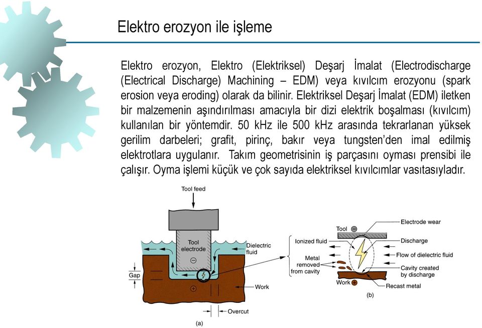 Elektriksel Deşarj İmalat (EDM) iletken bir malzemenin aşındırılması amacıyla bir dizi elektrik boşalması (kıvılcım) kullanılan bir yöntemdir.