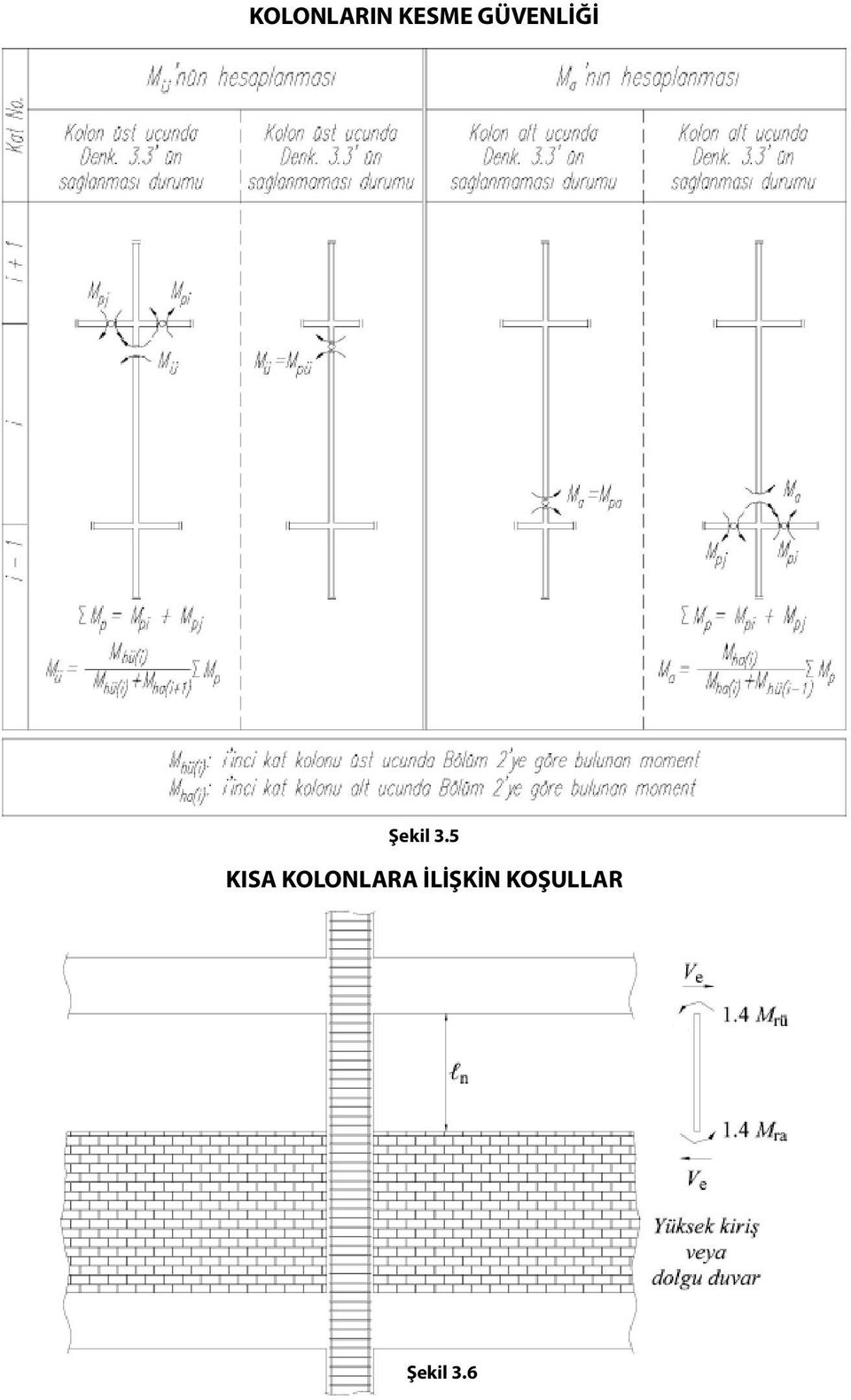 5 KISA KOLONLARA