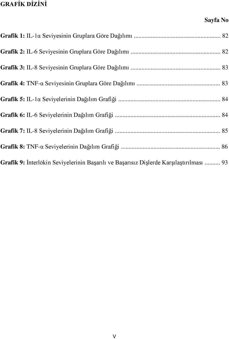 .. 83 Grafik 5: IL-1α Seviyelerinin Dağılım Grafiği... 84 Grafik 6: IL-6 Seviyelerinin Dağılım Grafiği.