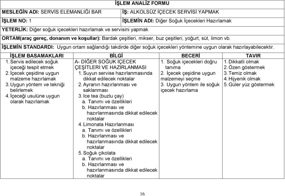 İŞLEMİN STANDARDI: Uygun ortam sağlandığı takdirde diğer soğuk içecekleri yöntemine uygun olarak hazırlayabilecektir. İŞLEM BASAMAKLARI BİLGİ BECERİ TAVIR 1.