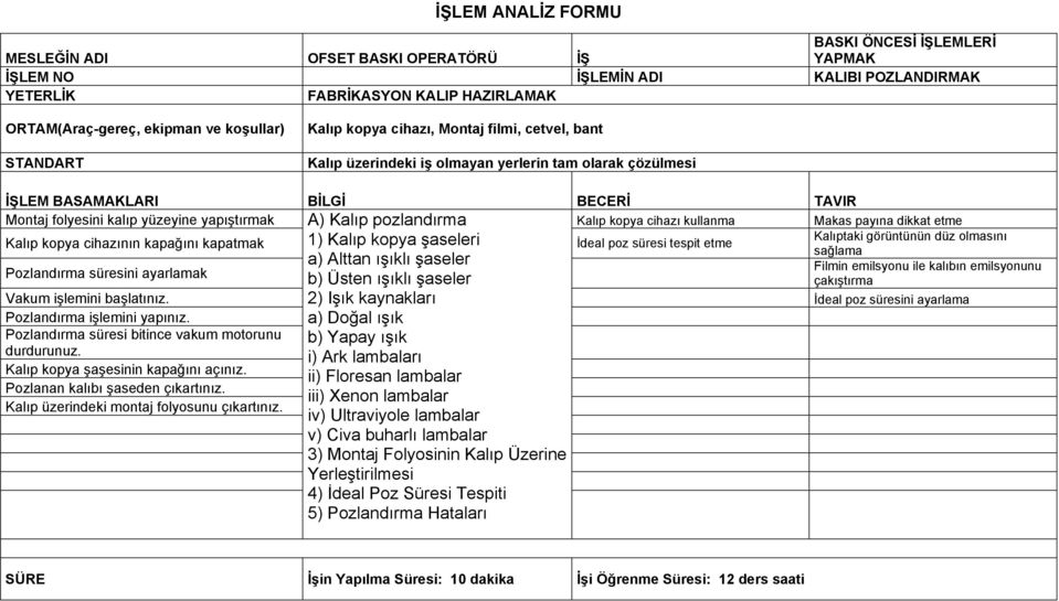 poz süresi tespit etme sağlama a) Alttan ışıklı şaseler Filmin emilsyonu ile kalıbın emilsyonunu Pozlandırma süresini ayarlamak b) Üsten ışıklı şaseler çakıştırma Vakum işlemini başlatınız.