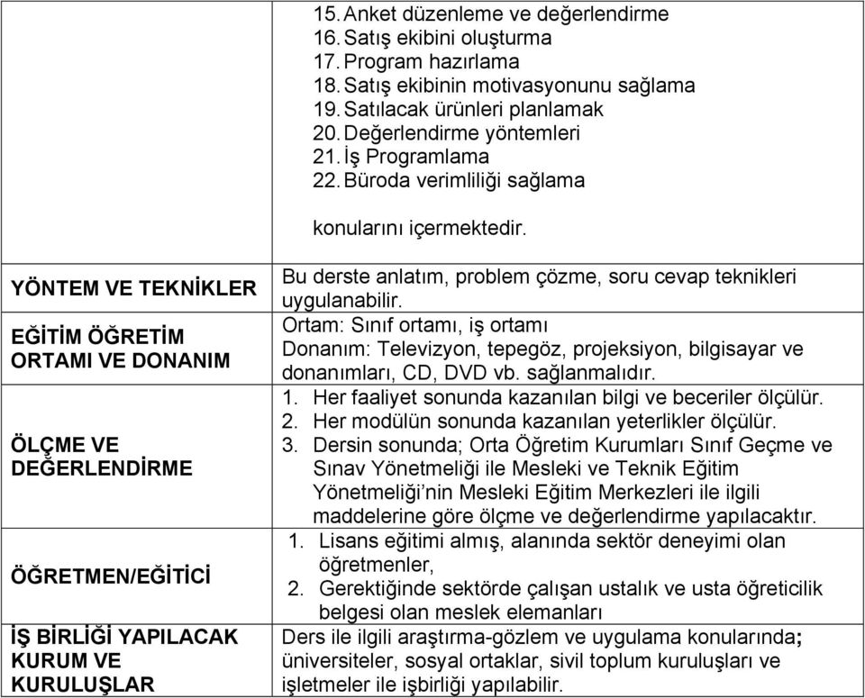 YÖNTEM VE TEKNİKLER EĞİTİM ÖĞRETİM ORTAMI VE DONANIM ÖLÇME VE DEĞERLENDİRME ÖĞRETMEN/EĞİTİCİ İŞ BİRLİĞİ YAPILACAK KURUM VE KURULUŞLAR Bu derste anlatım, problem çözme, soru cevap teknikleri