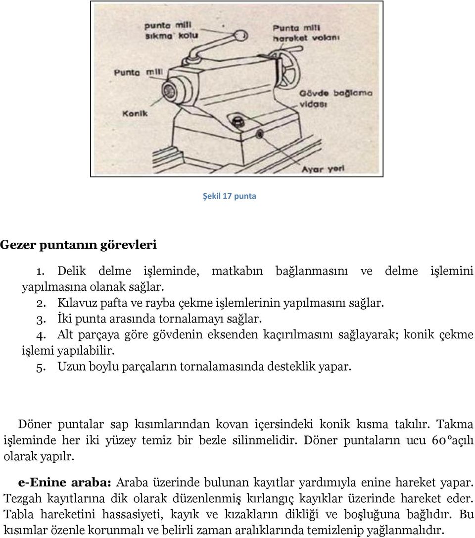 Döner puntalar sap kısımlarından kovan içersindeki konik kısma takılır. Takma işleminde her iki yüzey temiz bir bezle silinmelidir. Döner puntaların ucu 60 açılı olarak yapılr.