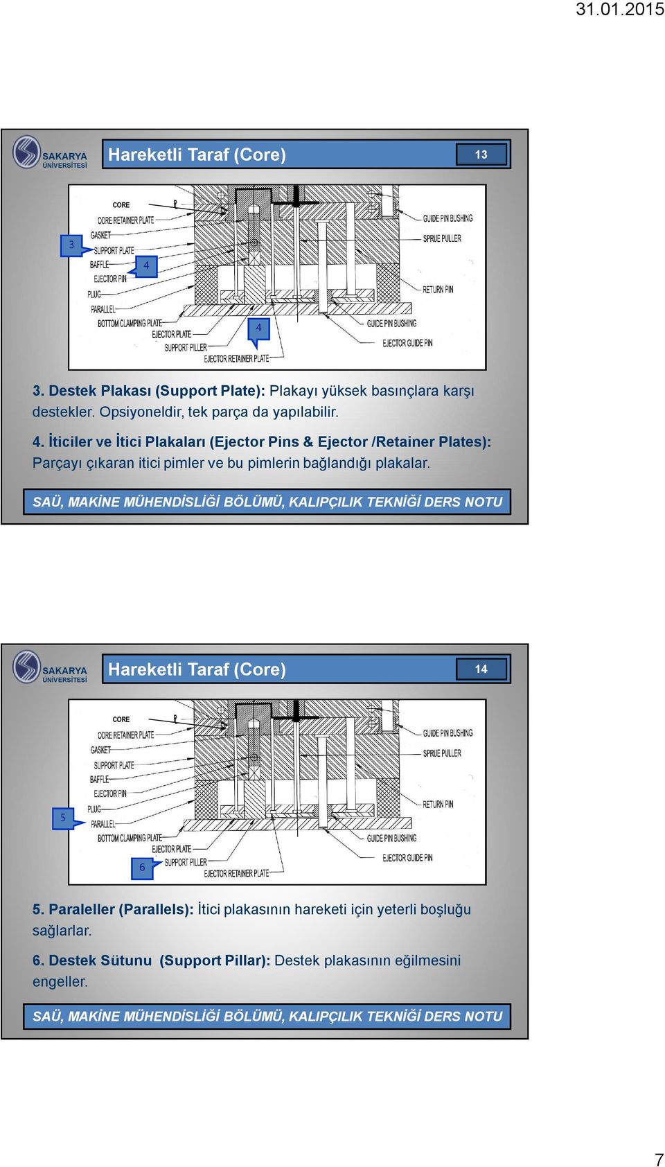 İticiler ve İtici Plakaları (Ejector Pins & Ejector /Retainer Plates): Parçayı çıkaran itici pimler ve bu pimlerin bağlandığı