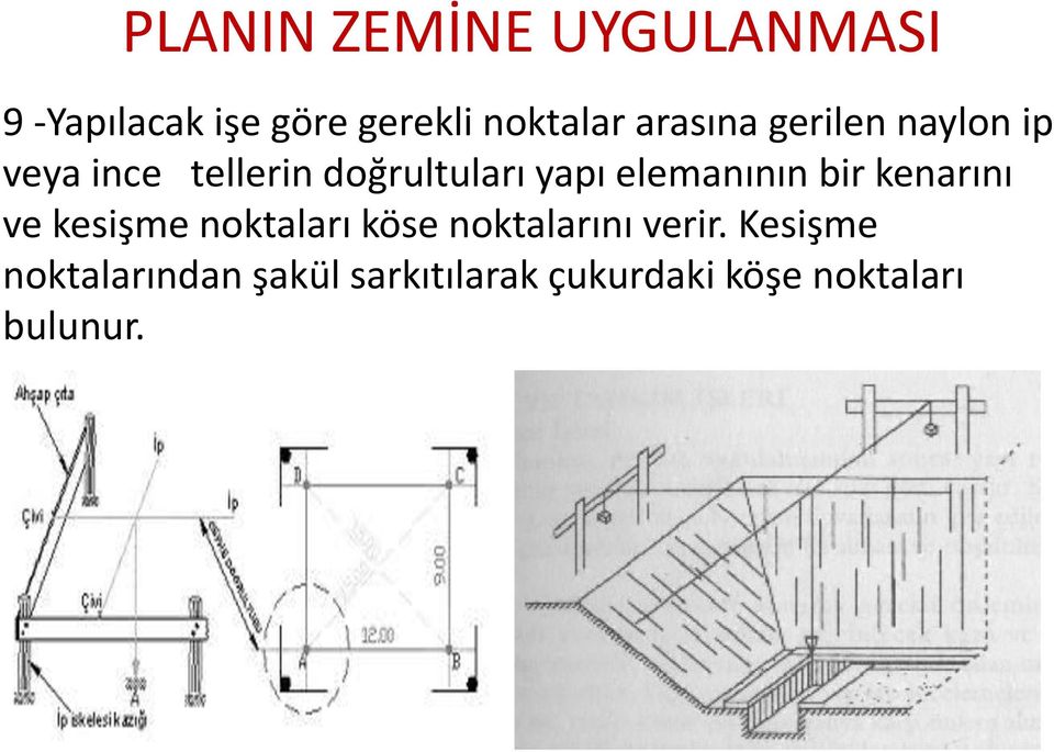 elemanının bir kenarını ve kesişme noktaları köse noktalarını verir.