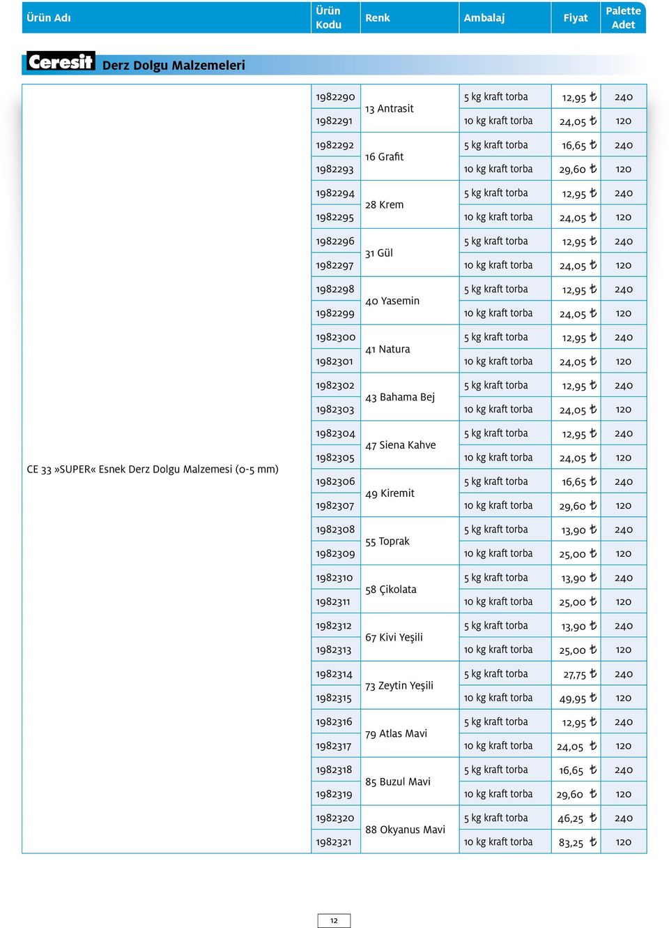 240 40 Yasemin 1982299 10 kg kraft torba 24,05 120 1982300 5 kg kraft torba 12,95 240 41 Natura 1982301 10 kg kraft torba 24,05 120 1982302 5 kg kraft torba 12,95 240 43 Bahama Bej 1982303 10 kg