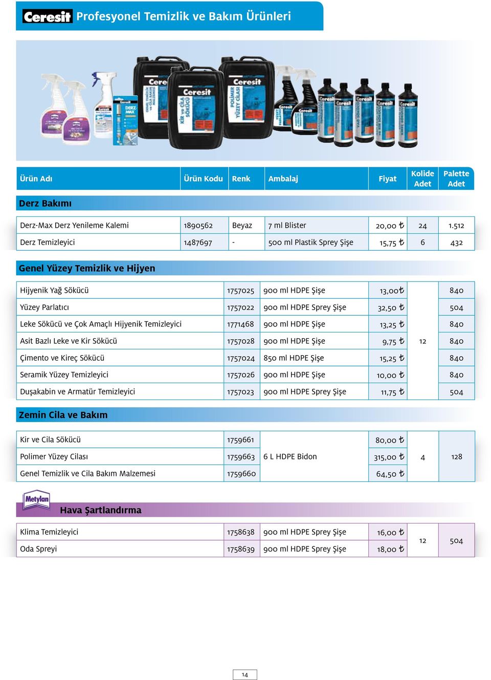 32,50 504 Leke Sökücü ve Çok Amaçlı Hijyenik Temizleyici 1771468 900 ml HDPE Şişe 13,25 840 Asit Bazlı Leke ve Kir Sökücü 1757028 900 ml HDPE Şişe 9,75 12 840 Çimento ve Kireç Sökücü 1757024 850 ml