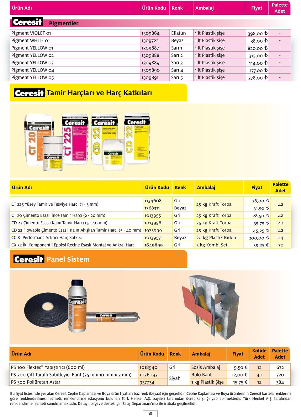 Pigment YELLOW 05 1309891 Sarı 5 1 lt Plastik şişe 278,00 - Tamir Harçları ve Harç Katkıları Adı Renk Ambalaj Fiyat CT 225 Yüzey Tamir ve Tesviye Harcı (1-5 mm) 1134608 Gri 28,00 25 kg Kraft Torba