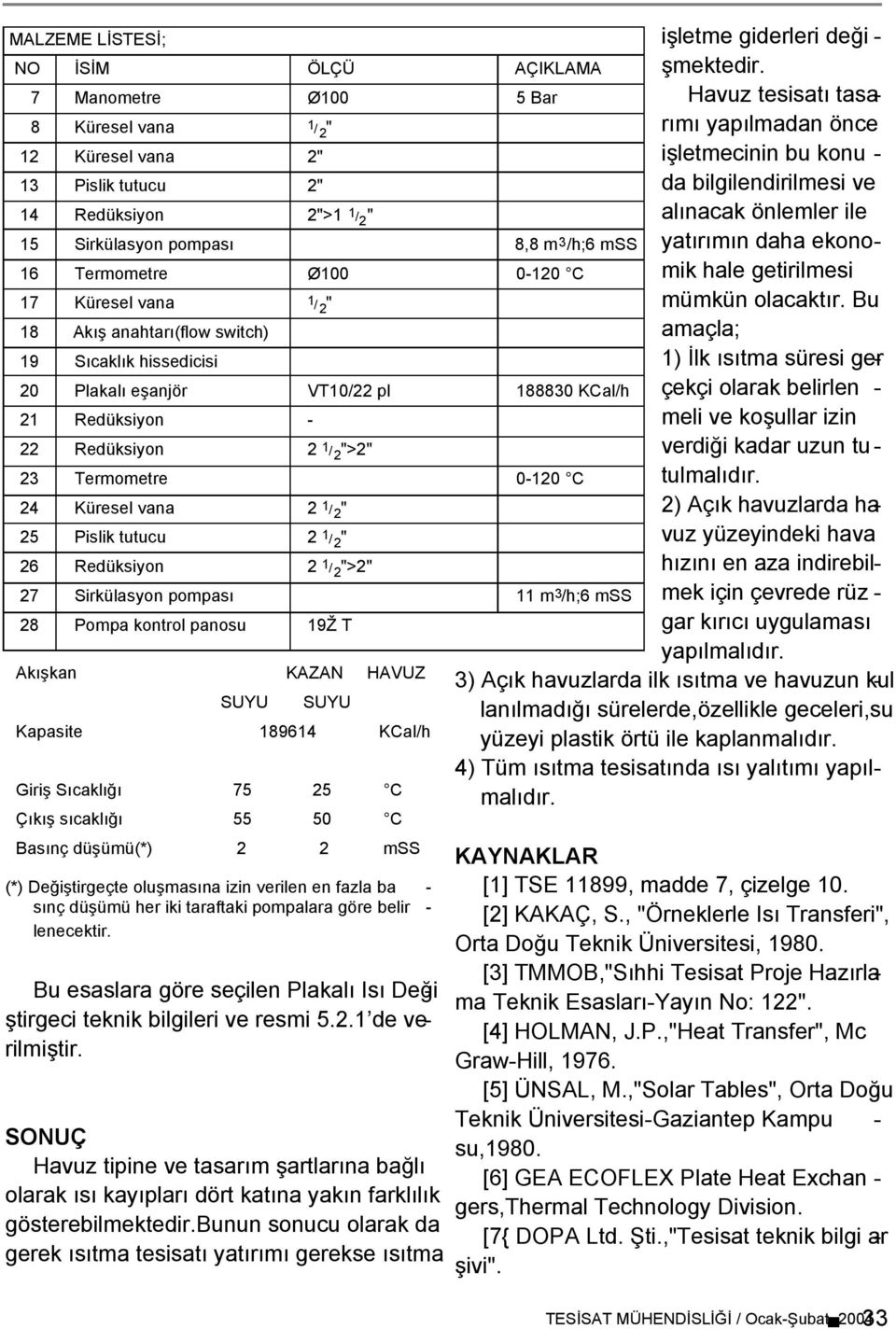 Termometre 0-120 C 24 Küresel vana 2 1 / 2 " 25 Pislik tutucu 2 1 / 2 " 26 Redüksiyon 2 1 / 2 ">2" 27 Sirkülasyon pompası 11 m 3 /h;6 mss 28 Pompa kontrol panosu 19Ž T Akışkan KAZAN HAVUZ SUYU SUYU