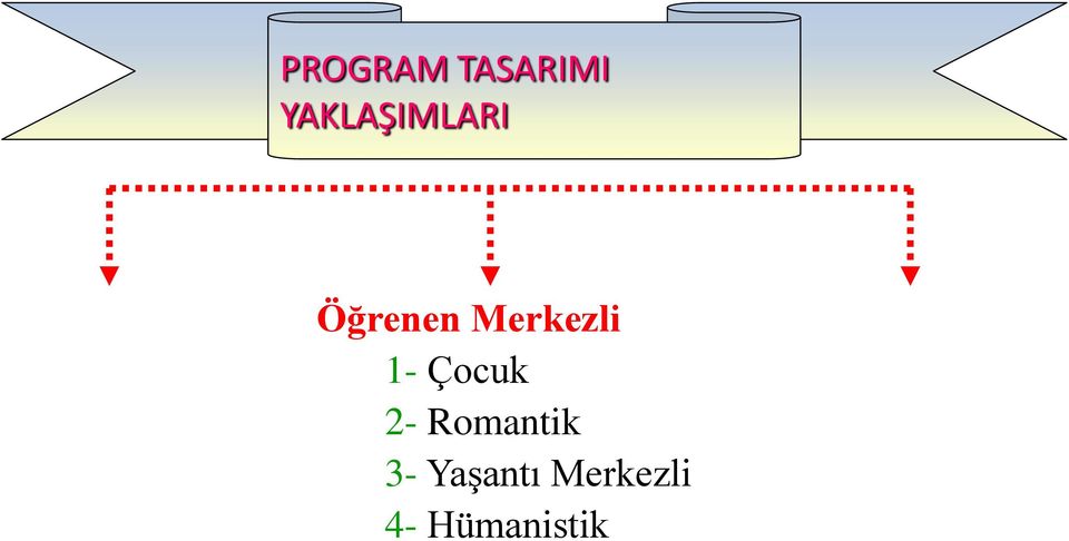 Merkezli 1- Çocuk 2-