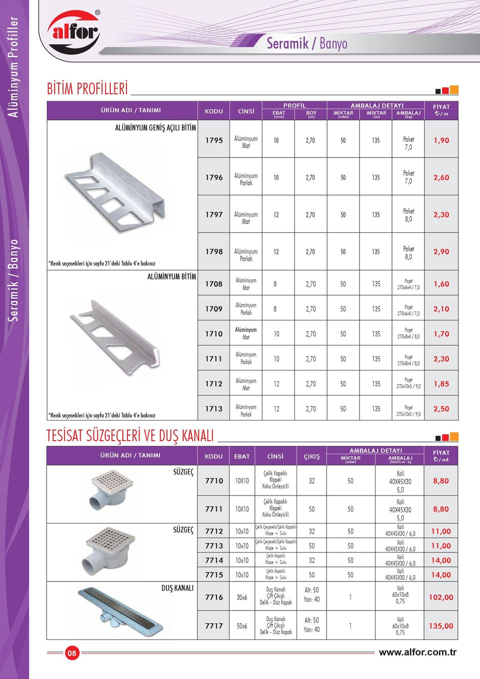 Çelik Kapaklı X Klapeli 32 X45X30 8,80 Koku Önleyicili 5,0 X Çelik Kapaklı Klapeli X45X30 Koku Önleyicili 5,0 8,80 x x x Çelik Çerçeveli/Çelik Kapaklı Klape + Sulu Çelik Çerçeveli/Çelik Kapaklı Klape