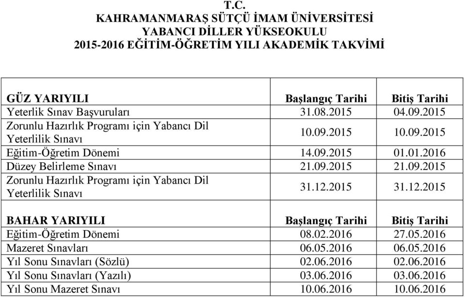 09.2015 Zorunlu Hazırlık Programı için Yabancı Dil Yeterlilik Sınavı 31.12.2015 31.12.2015 BAHAR YARIYILI Başlangıç Tarihi Bitiş Tarihi Mazeret Sınavları 06.05.