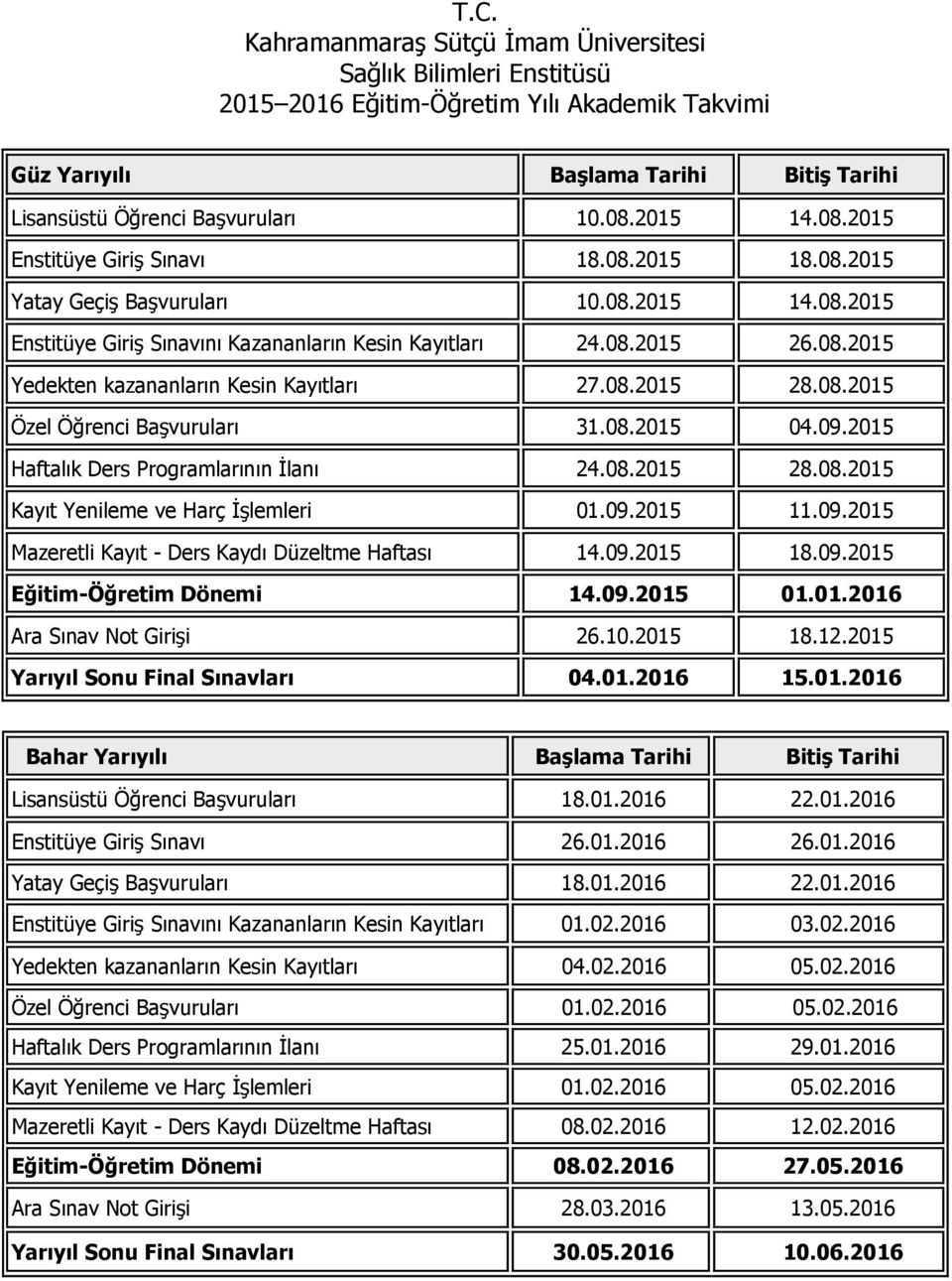 08.2015 28.08.2015 Özel Öğrenci Başvuruları 31.08.2015 04.09.2015 Haftalık Ders Programlarının İlanı 24.08.2015 28.08.2015 Kayıt Yenileme ve Harç İşlemleri 01.09.2015 11.09.2015 Mazeretli Kayıt - Ders Kaydı Düzeltme Haftası 14.