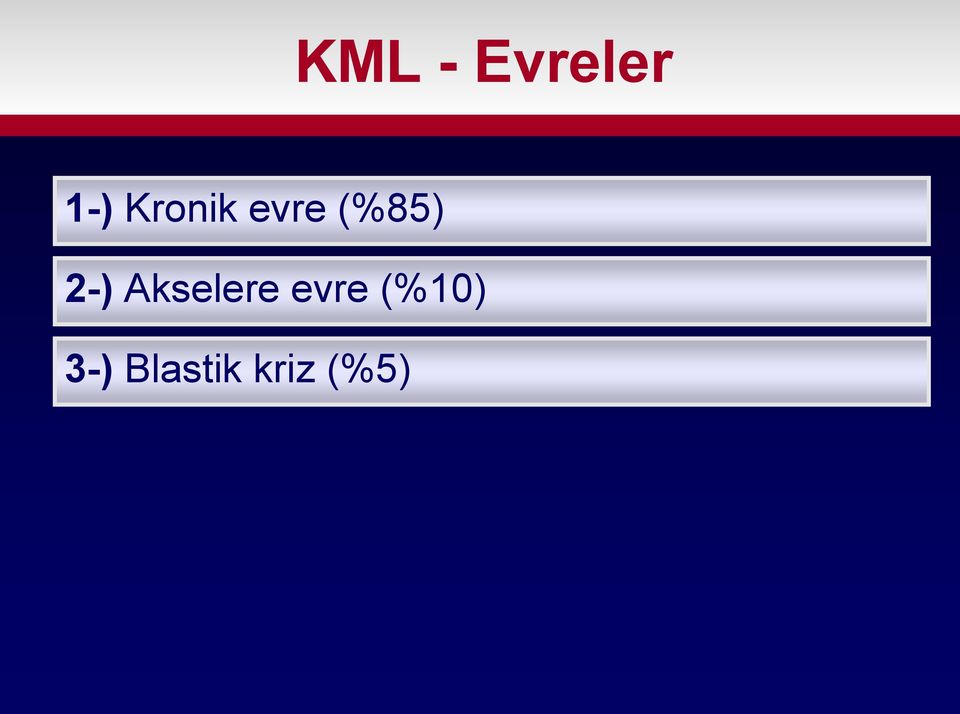 2-) Akselere evre