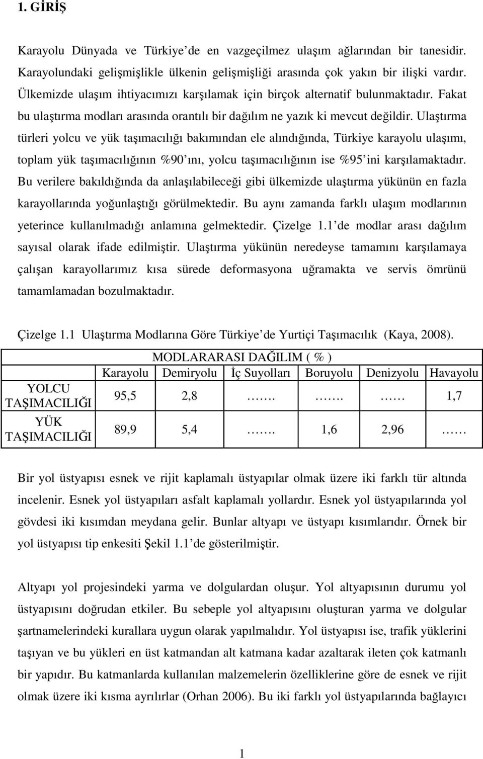 Ulaştırma türleri yolcu ve yük taşımacılığı bakımından ele alındığında, Türkiye karayolu ulaşımı, toplam yük taşımacılığının %90 ını, yolcu taşımacılığının ise %95 ini karşılamaktadır.