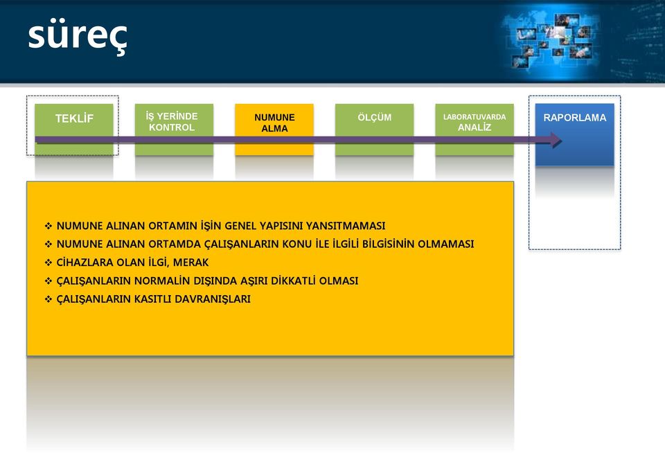 ORTAMDA ÇALIŞANLARIN KONU İLE İLGİLİ BİLGİSİNİN OLMAMASI CİHAZLARA OLAN İLGİ,