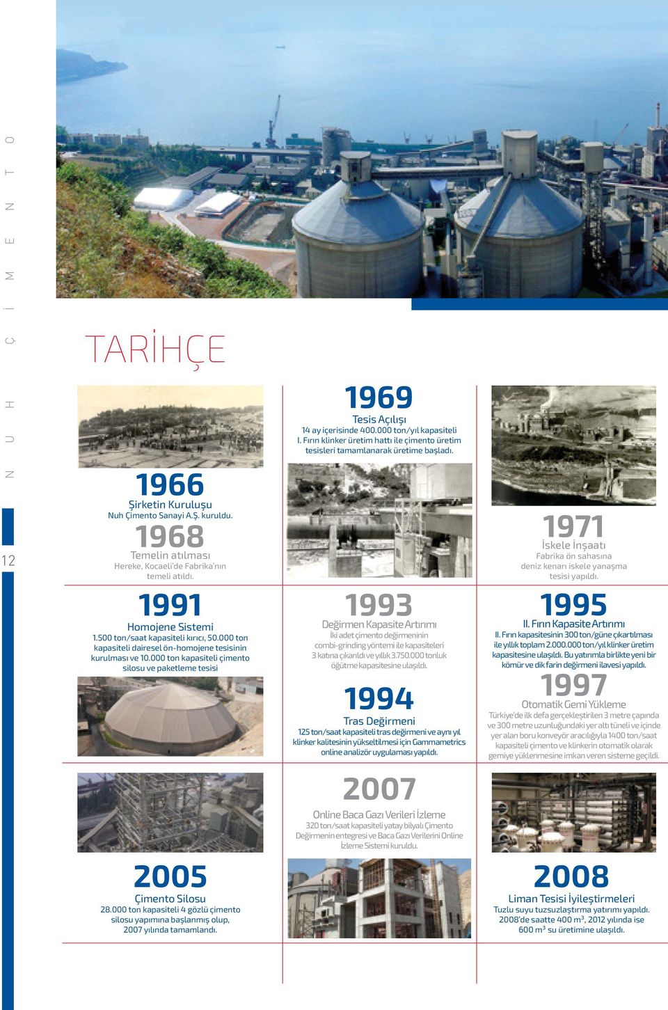 000 ton/yıl kapasiteli I. Fırın klinker üretim hattı ile çimento üretim tesisleri tamamlanarak üretime başladı.