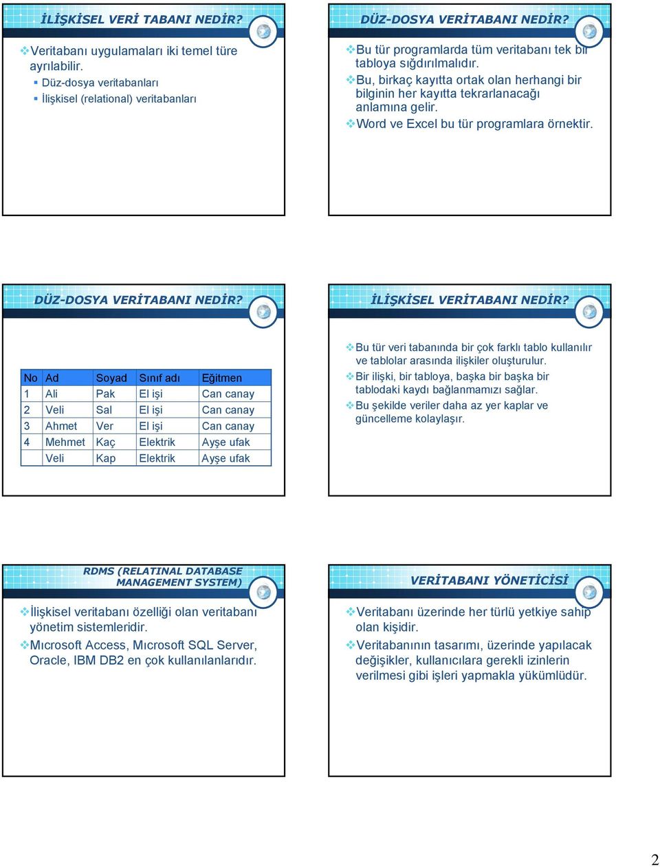 Word ve Excel bu tür programlara örnektir. DÜZ-DOSYA VERİTABANI NEDİR? İLİŞKİSEL VERİTABANI NEDİR?