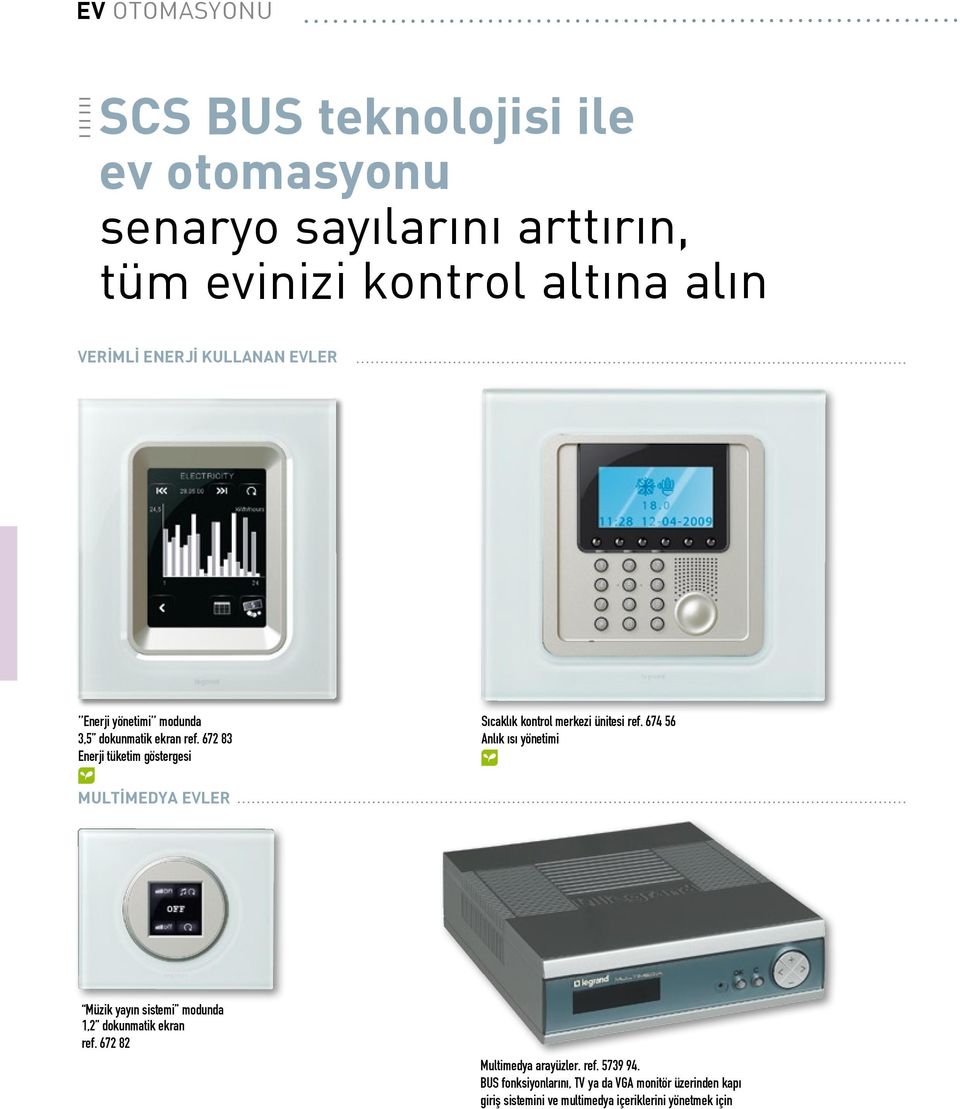 672 83 Enerji tüketim göstergesi Sıcaklık kontrol merkezi ünitesi ref.