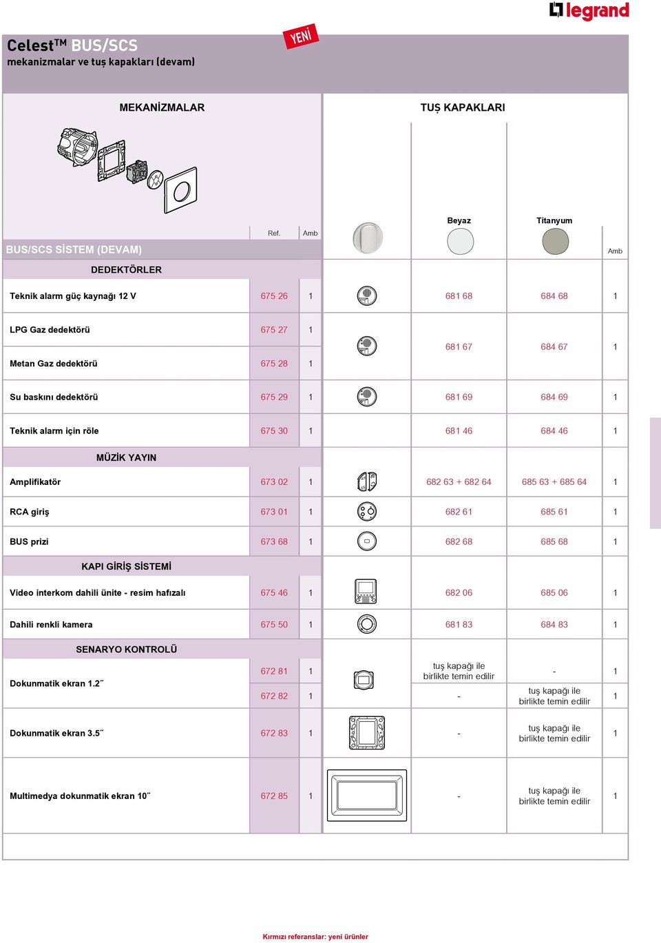 Teknik alarm için röle 675 30 1 681 46 684 46 1 MÜZ K YAYIN Amplifikatör 673 02 1 On Off 682 63 + 682 64 685 63 + 685 64 1 RCA giriş 673 01 1 682 61 685 61 1 BUS prizi 673 68 1 682 68 685 68 1 kapi g