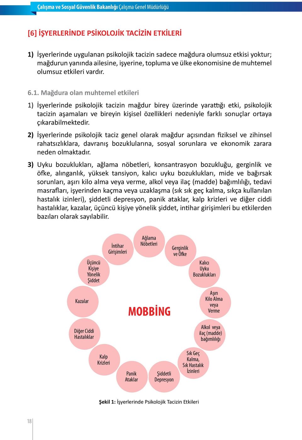 Mağdura olan muhtemel etkileri 1) İşyerlerinde psikolojik tacizin mağdur birey üzerinde yarattığı etki, psikolojik tacizin aşamaları ve bireyin kişisel özellikleri nedeniyle farklı sonuçlar ortaya