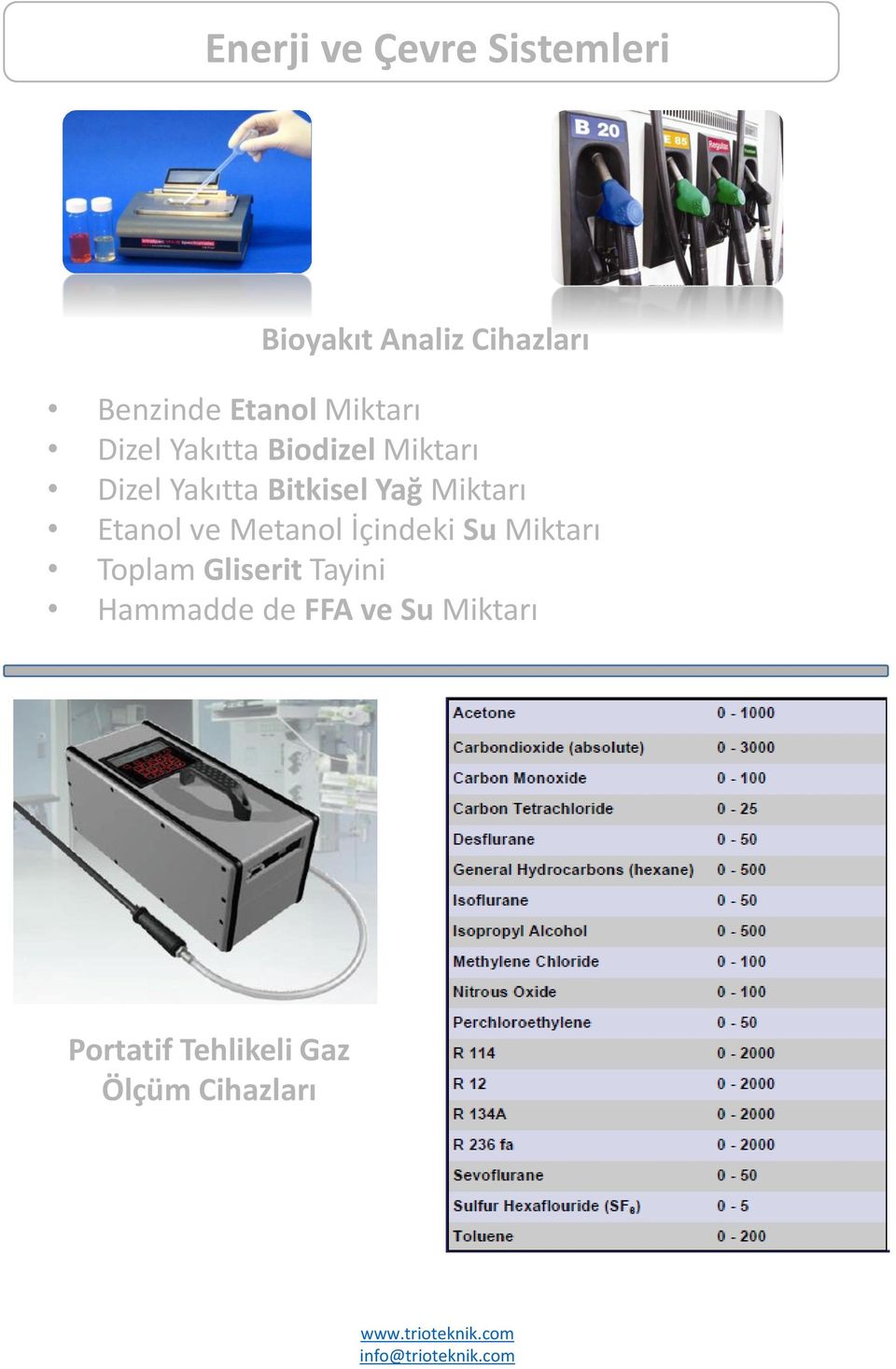 Metanol İçindeki Su Miktarı Toplam Gliserit Tayini Hammadde de FFA ve Su