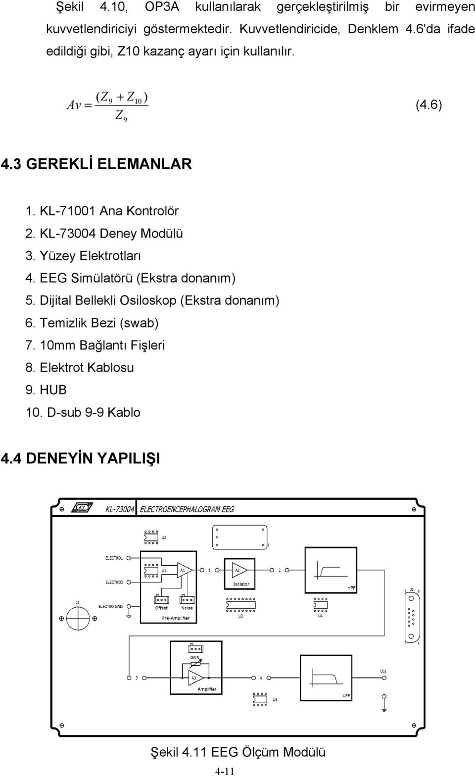 KL-71001 Ana Kontrolör 2. KL-73004 Deney Modülü 3. Yüzey Elektrotları 4. EEG Simülatörü (Ekstra donanım) 5.