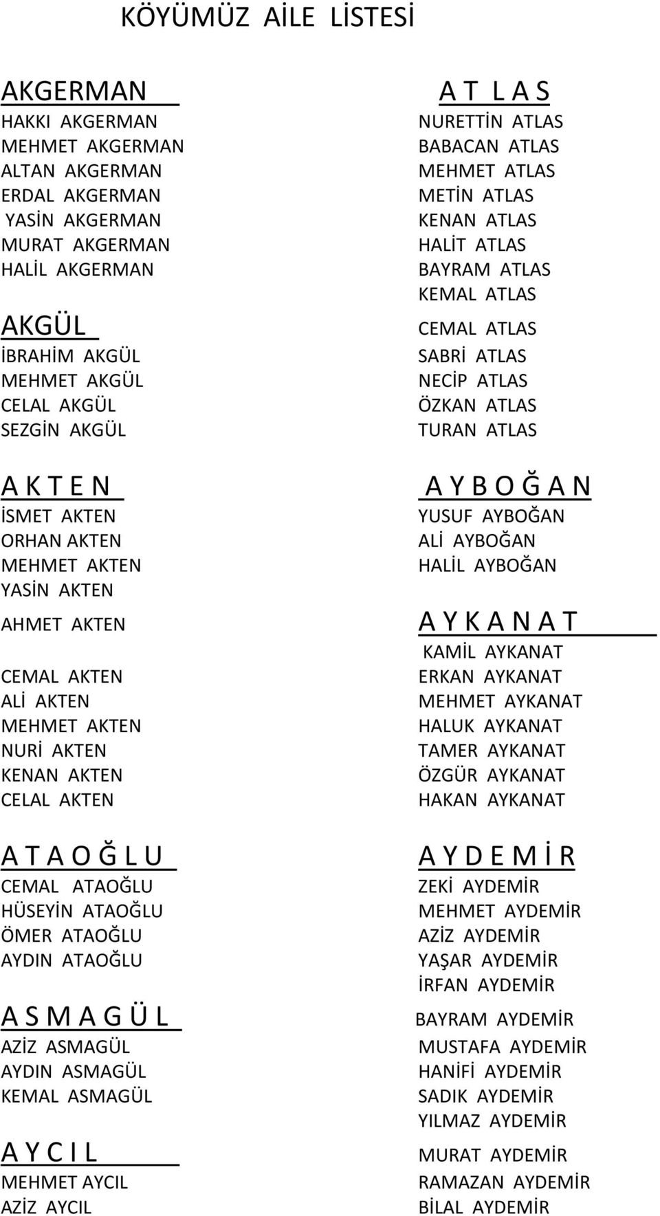 ATAOĞLU A S M A G Ü L AZİZ ASMAGÜL AYDIN ASMAGÜL KEMAL ASMAGÜL A Y C I L MEHMET AYCIL AZİZ AYCIL A T L A S NURETTİN ATLAS BABACAN ATLAS MEHMET ATLAS METİN ATLAS KENAN ATLAS HALİT ATLAS BAYRAM ATLAS