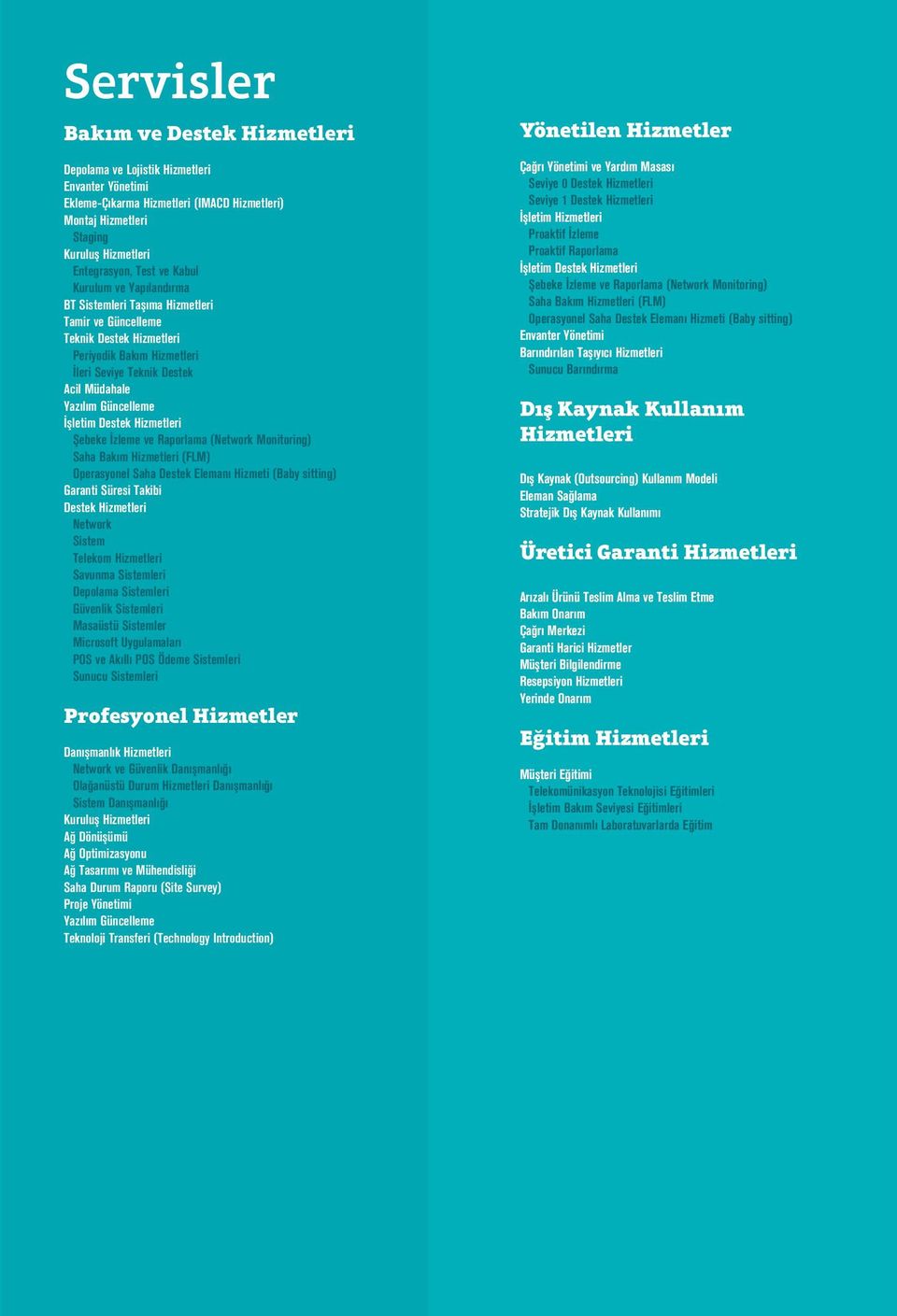 İşletim Destek Hizmetleri Şebeke İzleme ve Raporlama (Network Monitoring) Saha Bakım Hizmetleri (FLM) Operasyonel Saha Destek Elemanı Hizmeti (Baby sitting) Garanti Süresi Takibi Destek Hizmetleri