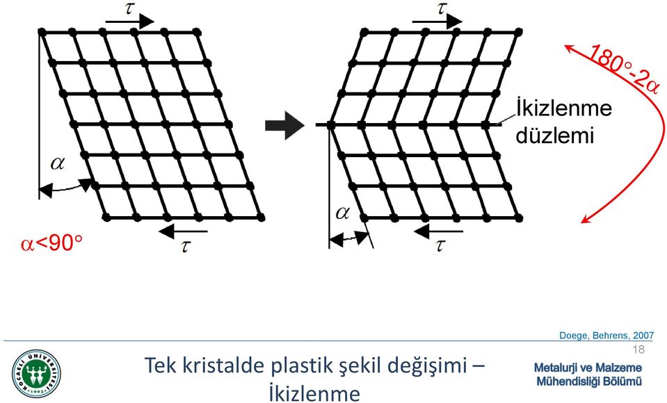 kristalde plastik