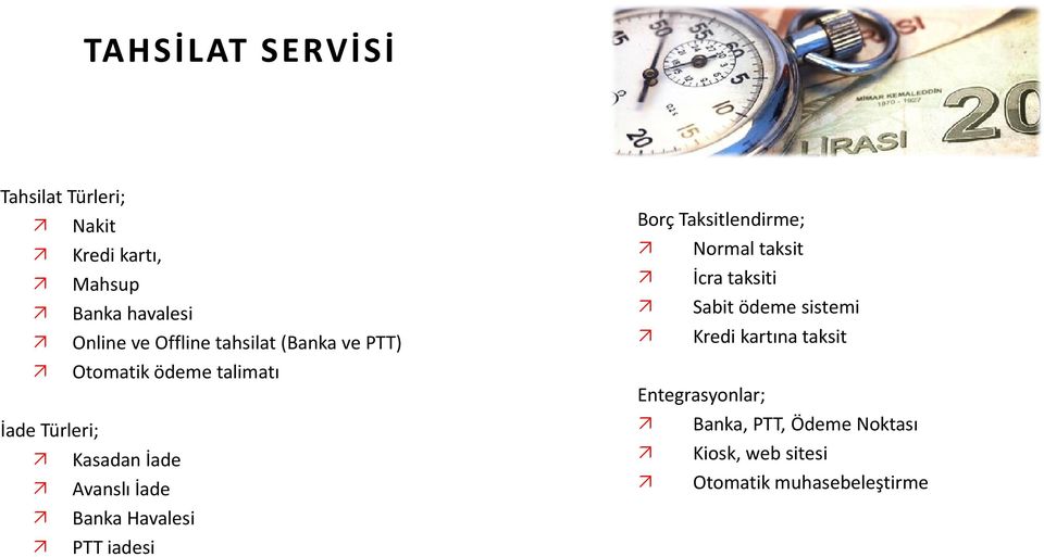 Havalesi PTT iadesi Borç Taksitlendirme; Normal taksit İcra taksiti Sabit ödeme sistemi Kredi