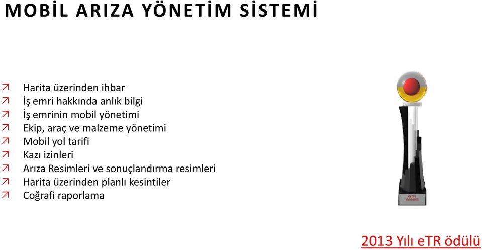 Mobil yol tarifi Kazı izinleri Arıza Resimleri ve sonuçlandırma