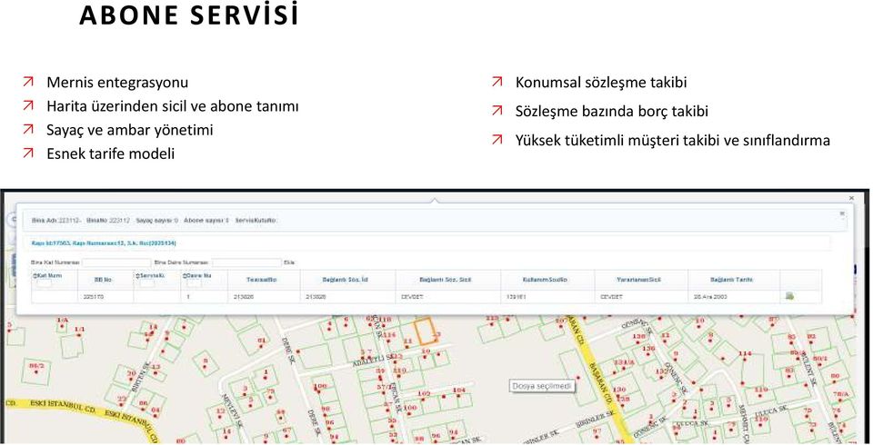 tarife modeli Konumsal sözleşme takibi Sözleşme